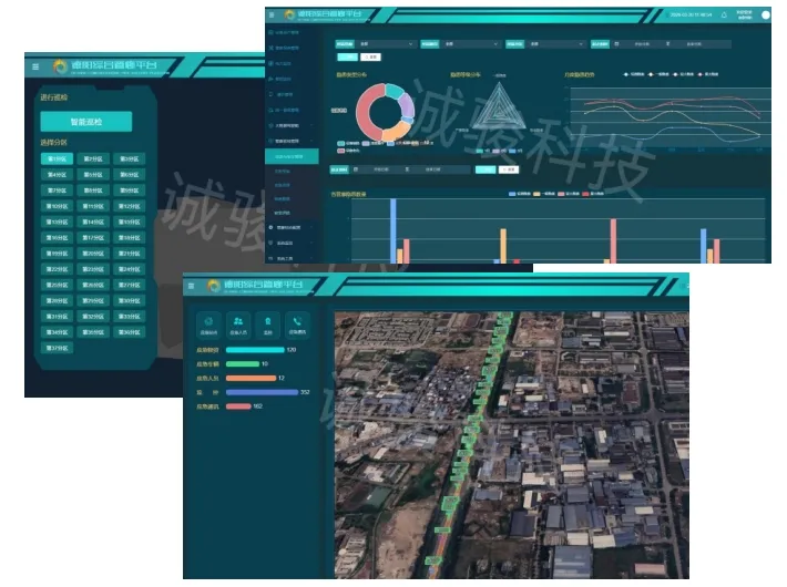 地下管廊可视化系统